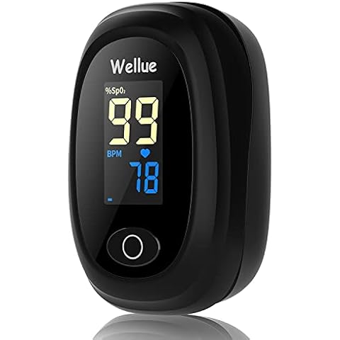 Wellue thumbnail