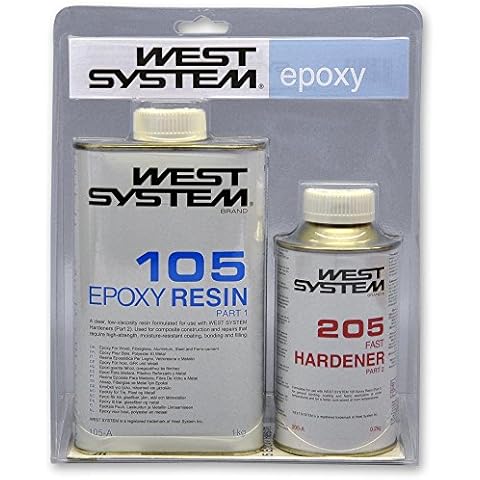 West Systems feature image
