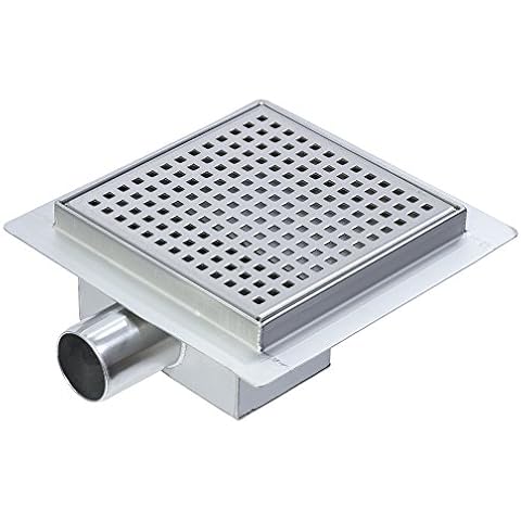 Wet Room Shower Drains feature image