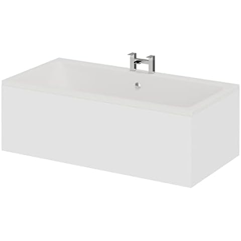 Wholesale Domestic feature image