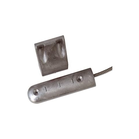 Wholesale Security thumbnail