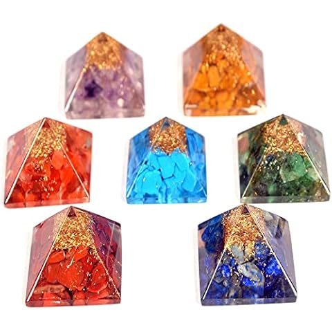 WholesaleGemShop feature image
