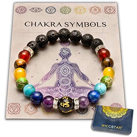 WICCSTAR feature image