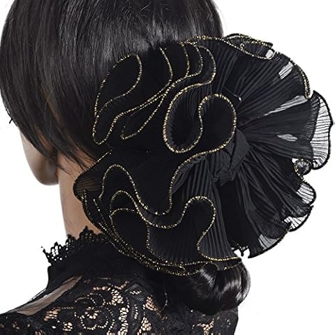 Wimdream feature image