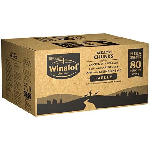 Winalot feature image