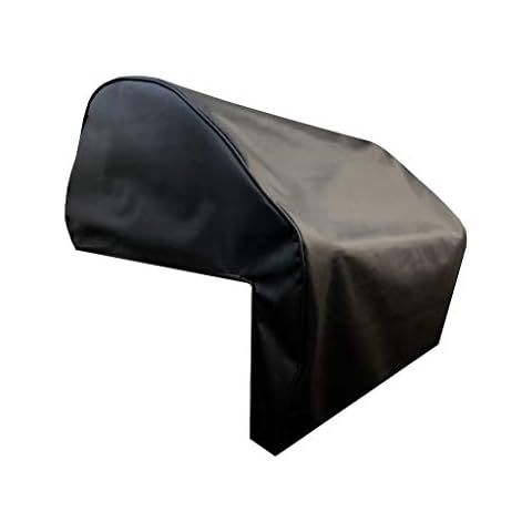 Windproof Covers feature image
