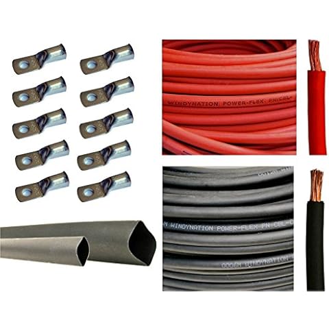 WindyNation feature image