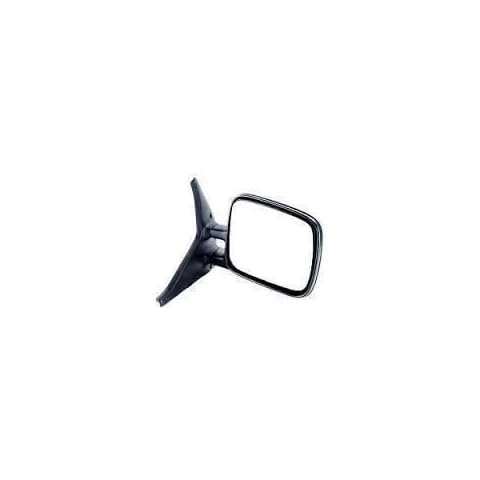 Wing Mirror Units feature image