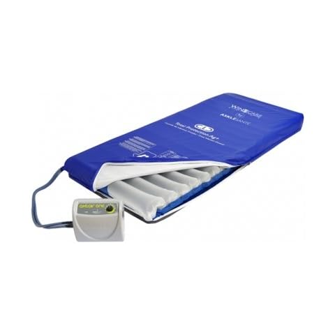 WINNCARE feature image