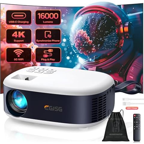 Wired Projectors