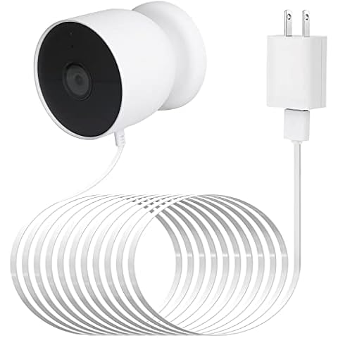 Wochel feature image