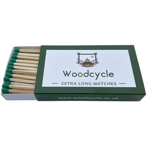 Woodcycle feature image