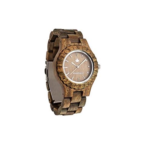 WoodWatch feature image