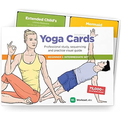 WorkoutLabs feature image