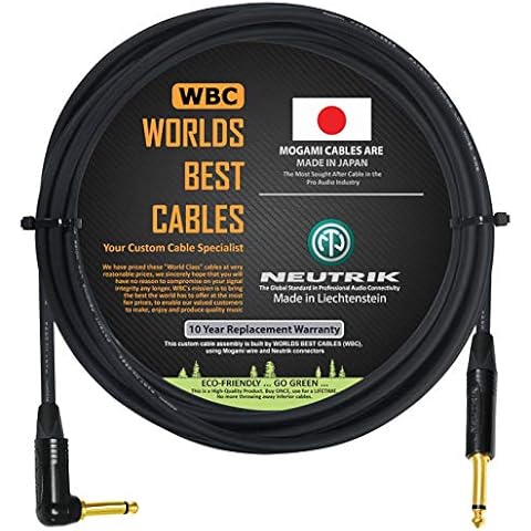 WORLDS BEST CABLES thumbnail