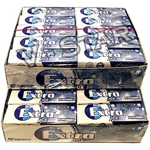 Wrigleys Extra feature image