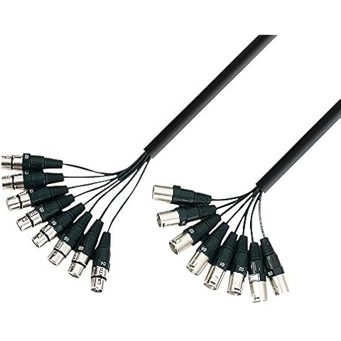 XLR Female Multicore Cables