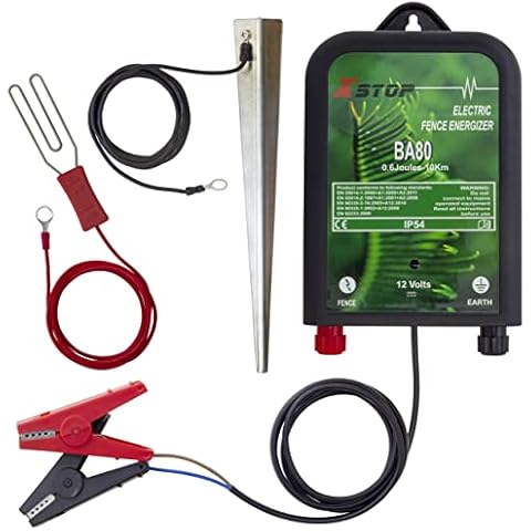 XSTOP feature image