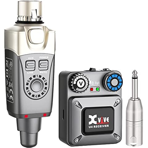 Xvive feature image