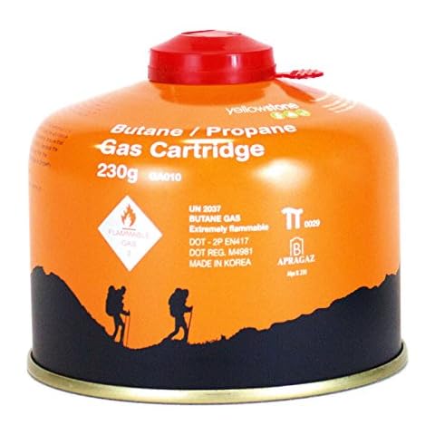 Yellowstone feature image