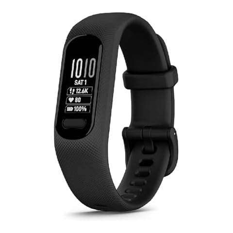 Yoga Activity Trackers