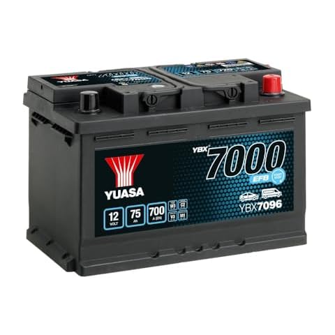 Yuasa Car Batteries