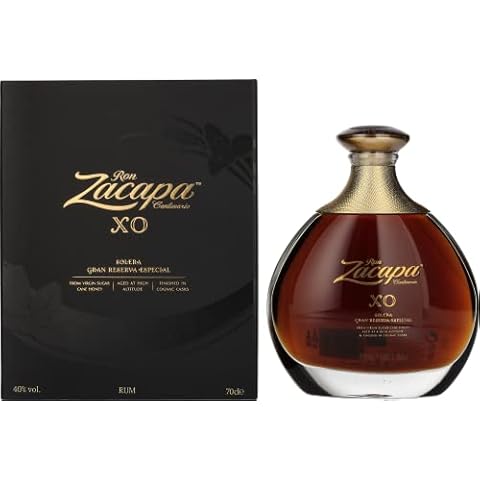 Zacapa feature image
