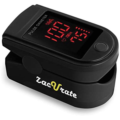 Zacurate feature image