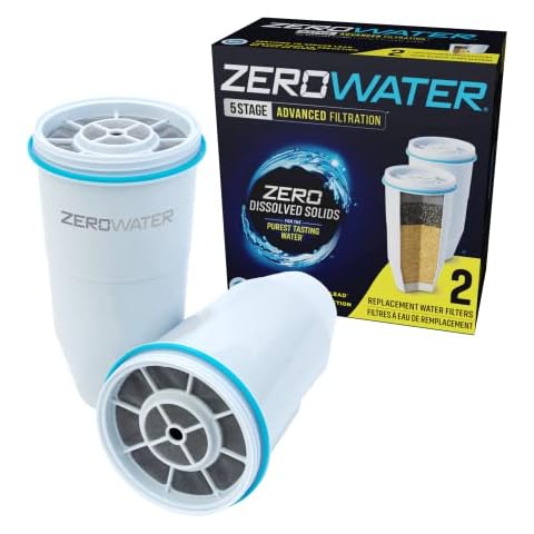 ZeroWater thumbnail