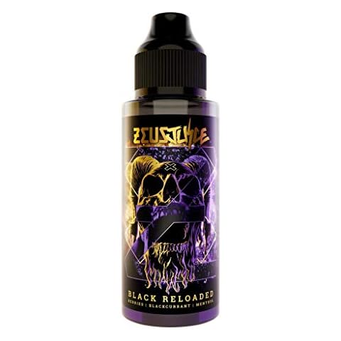 Zeus Juice feature image