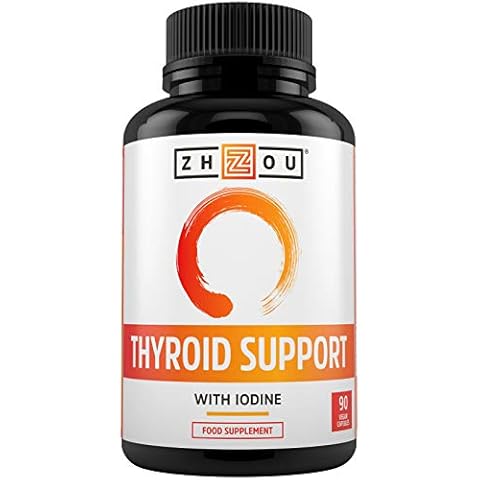 Zhou Nutrition feature image