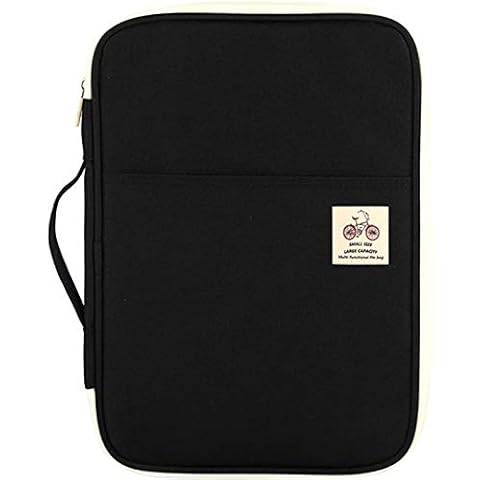 Zip Travel Portfolios