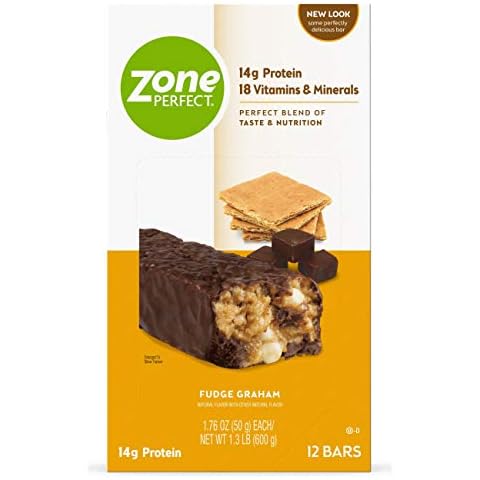 Zone Perfect feature image