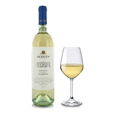 Zonin feature image