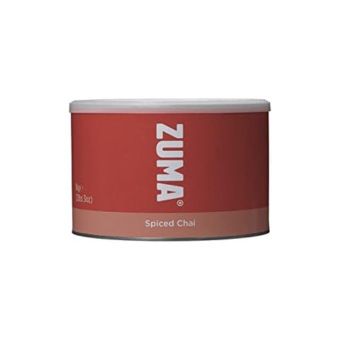 Zuma feature image